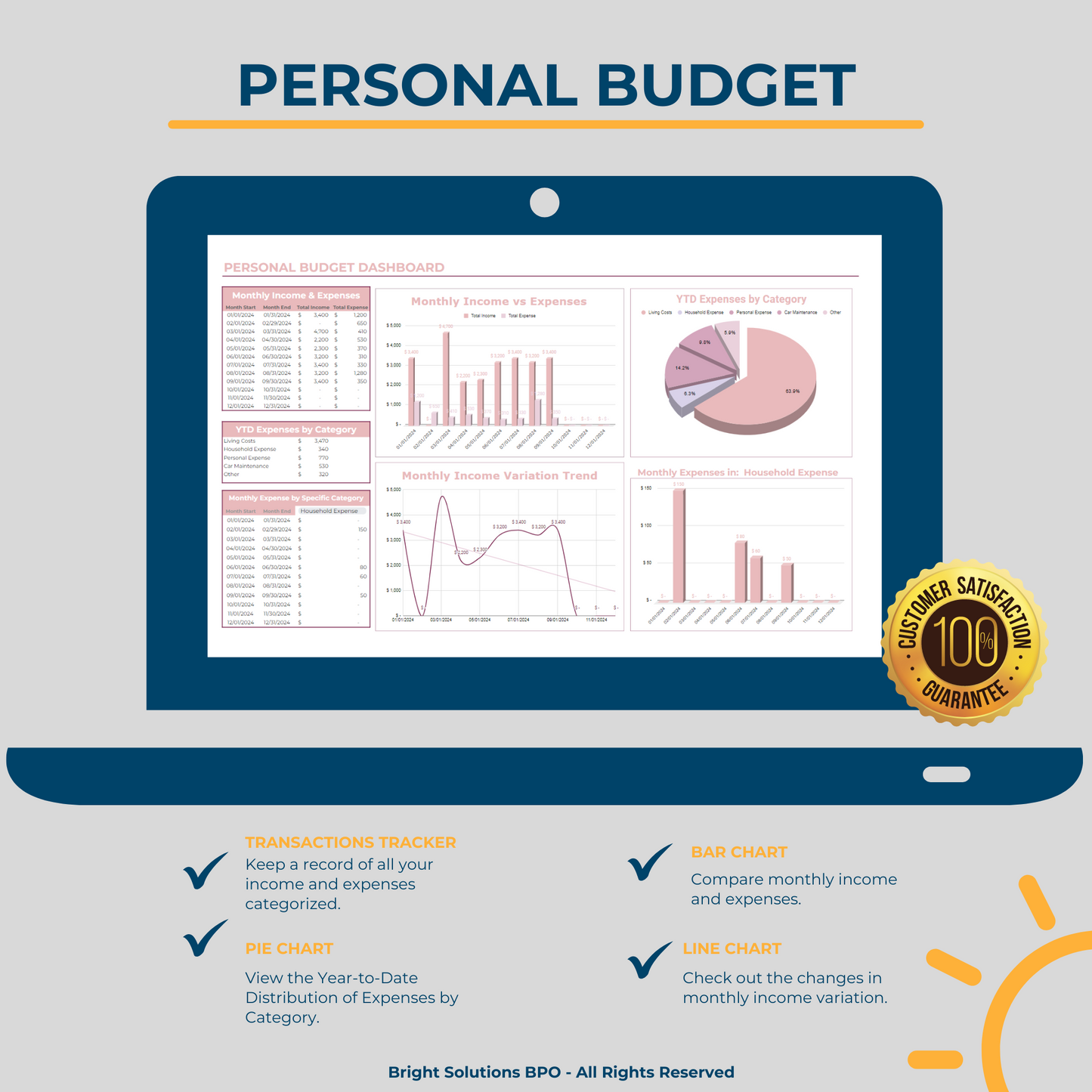 Budget Tracker & Dashboard