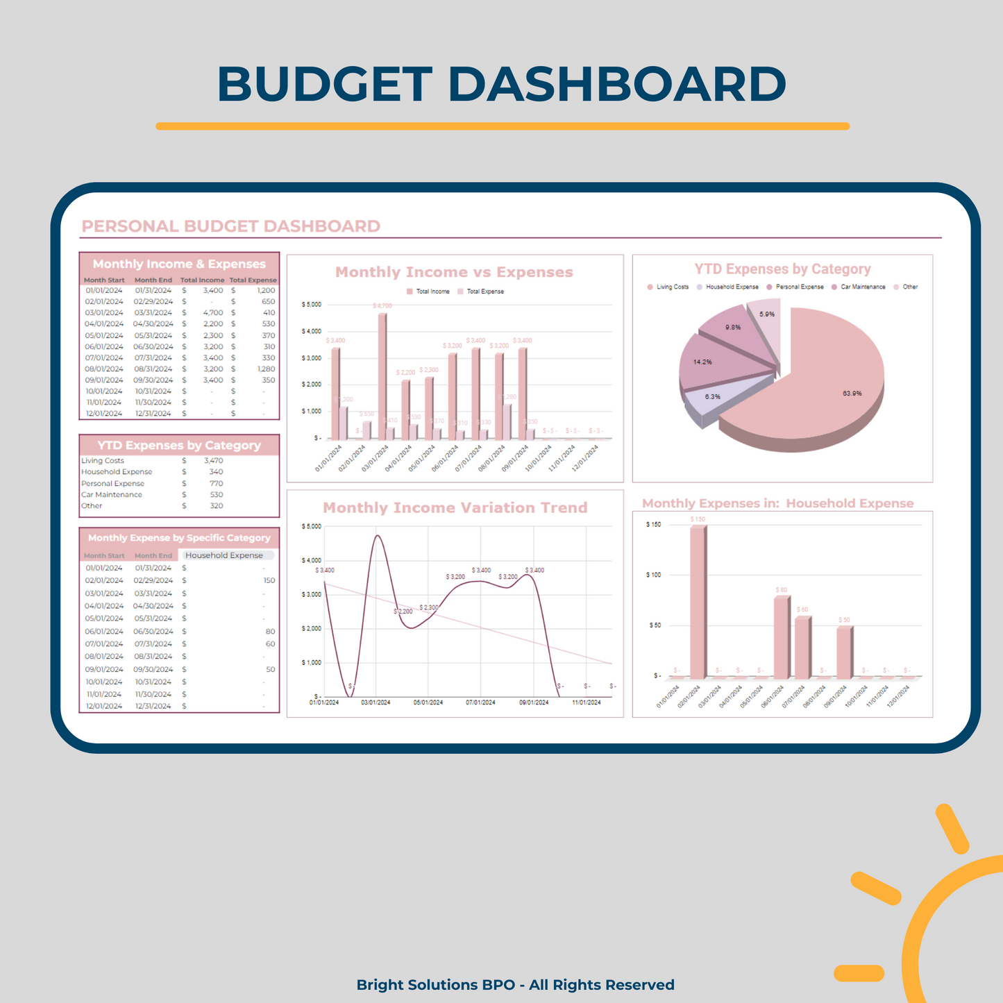 Budget Tracker & Dashboard