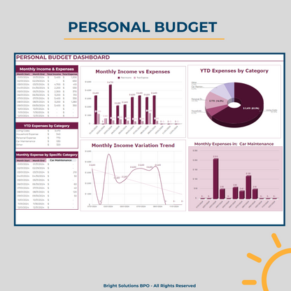 Personal Budget Tracker Dashboard